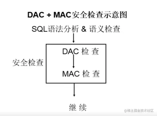 image-20220323183923353