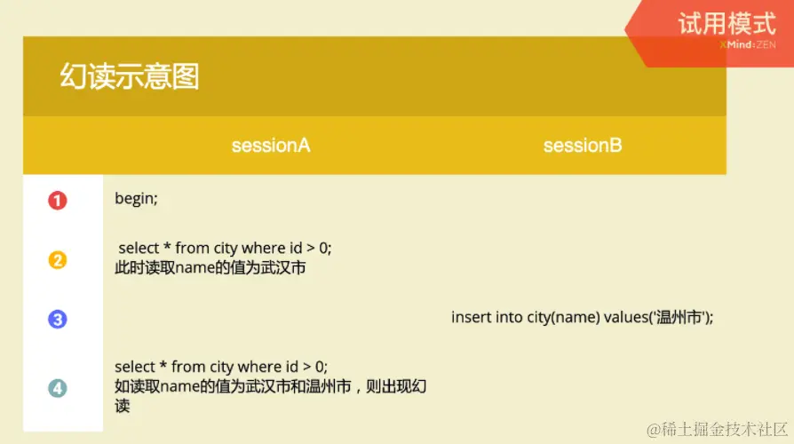 image-20220110235232170