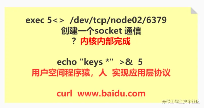 当当网266买来的1399页Nginx笔记，原来我入门都不算