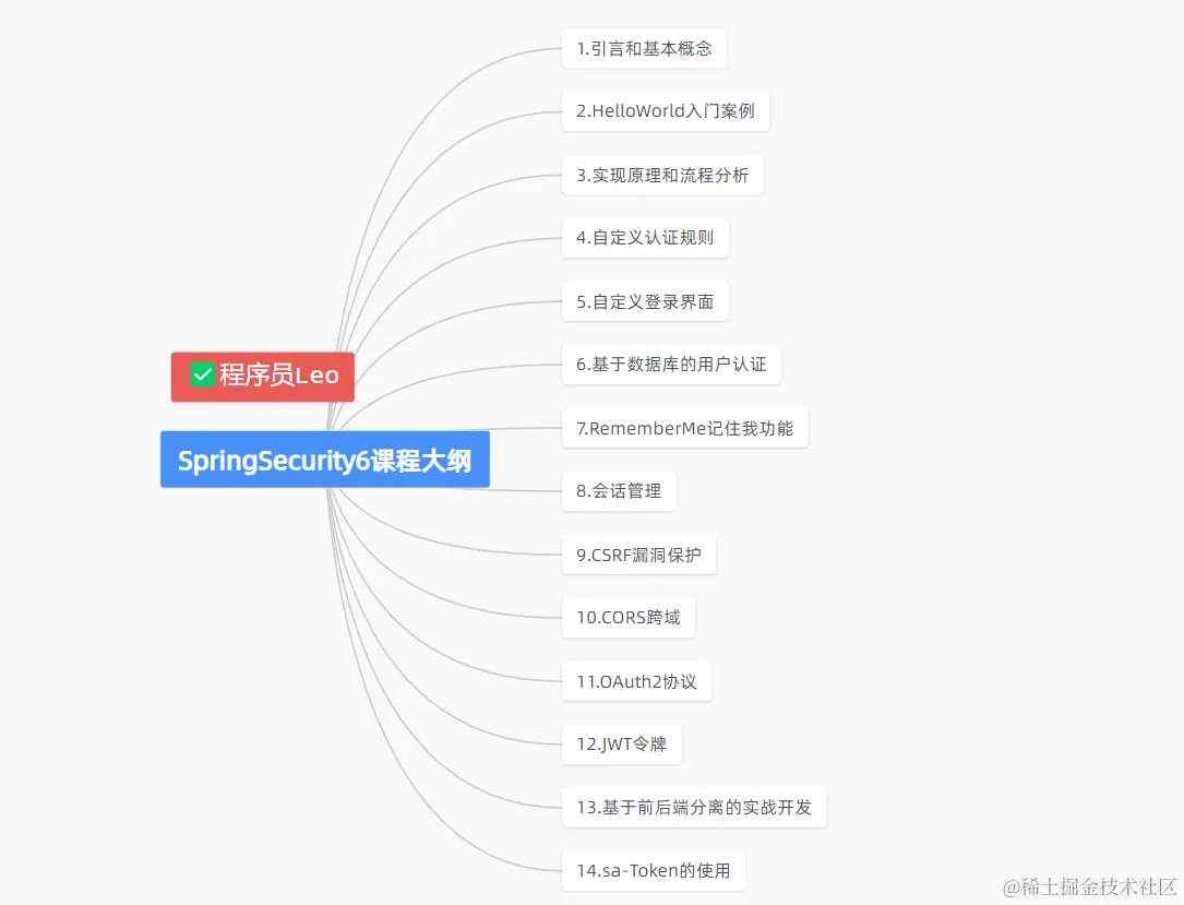 image-20231030235443828