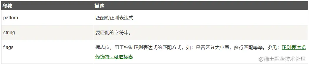 image-20211111121937391