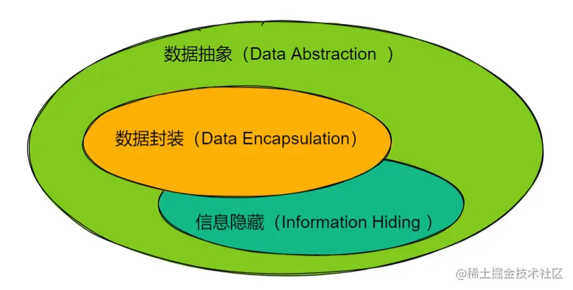 image-20210818234909233