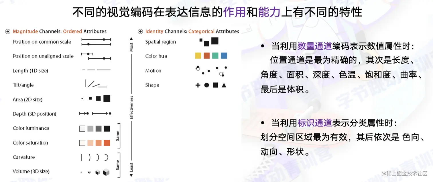 截屏2022-08-14 11.53.50.png