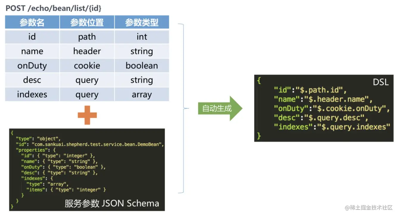 image-20210525231339671