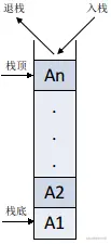 3-2.1-1