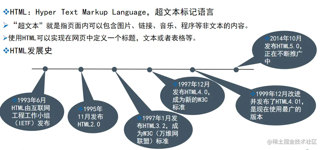 image-20211028141938609