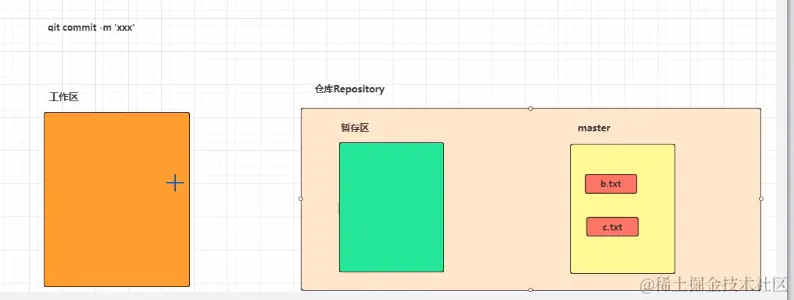 image-20220705204552722