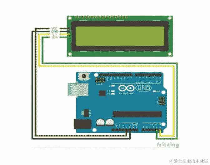 硬件和软件要求
