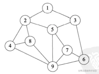 image-20211117094029909