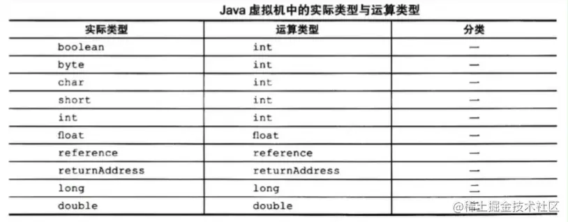 image-20210509153827328