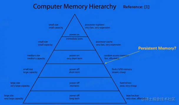 image-20230218103112915