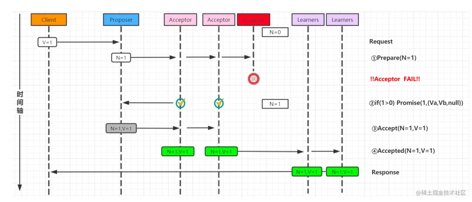 image-20230315091007523