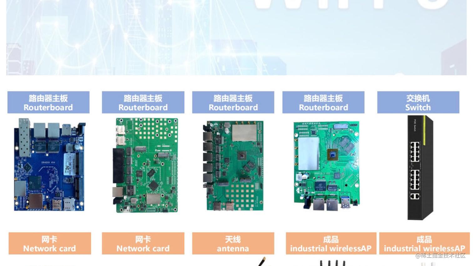 Wallys ipq4019 ipq4029 the lastest wifi6 networking solution 