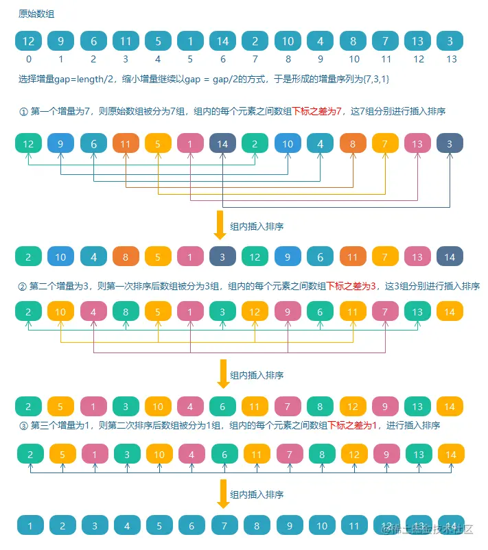 image-20210729135834646