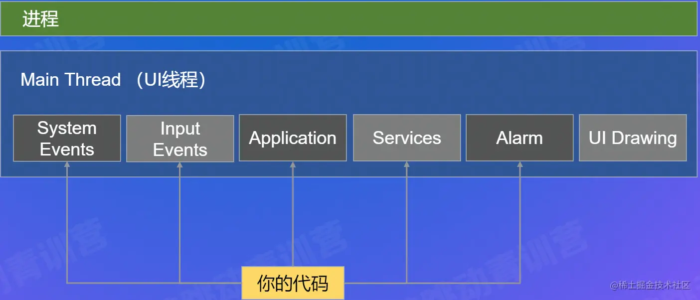 image-20220814113032209