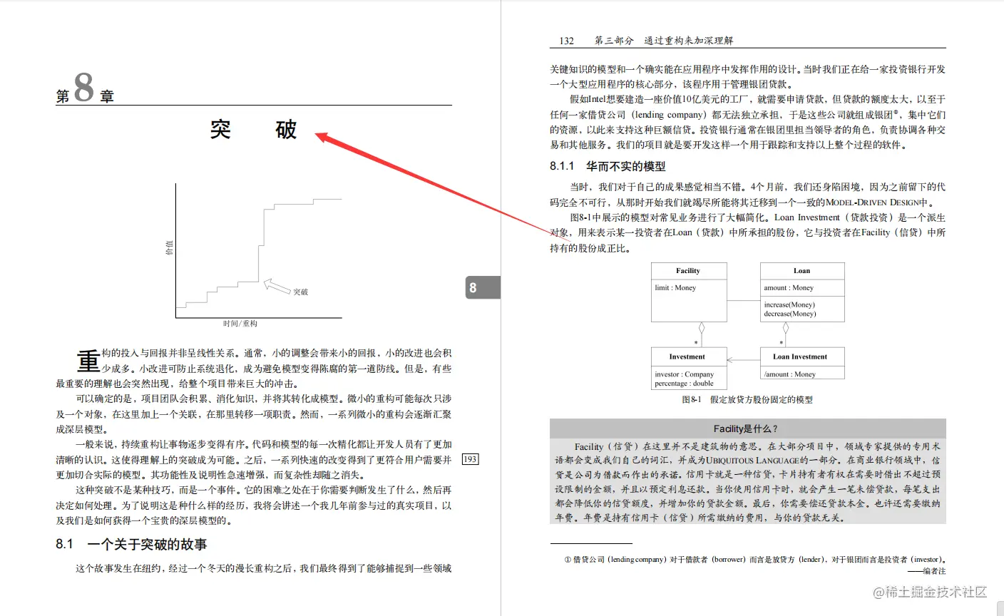 爽！字节大佬DDD（领域驱动设计）巅峰之作，拆解业务代码真好用