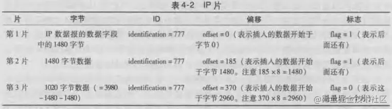 image-20221213194742364