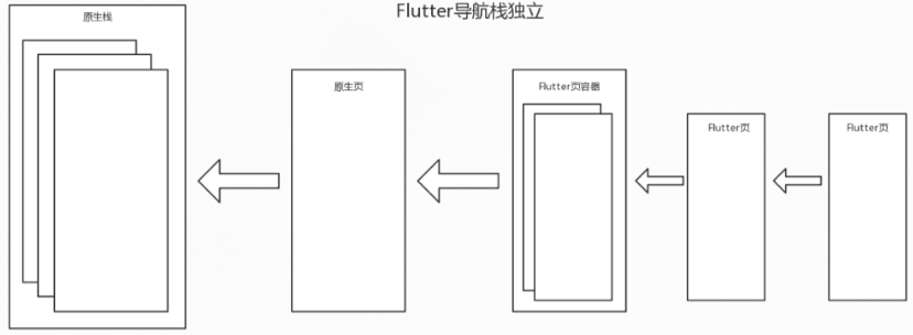 在這裡插入圖片描述