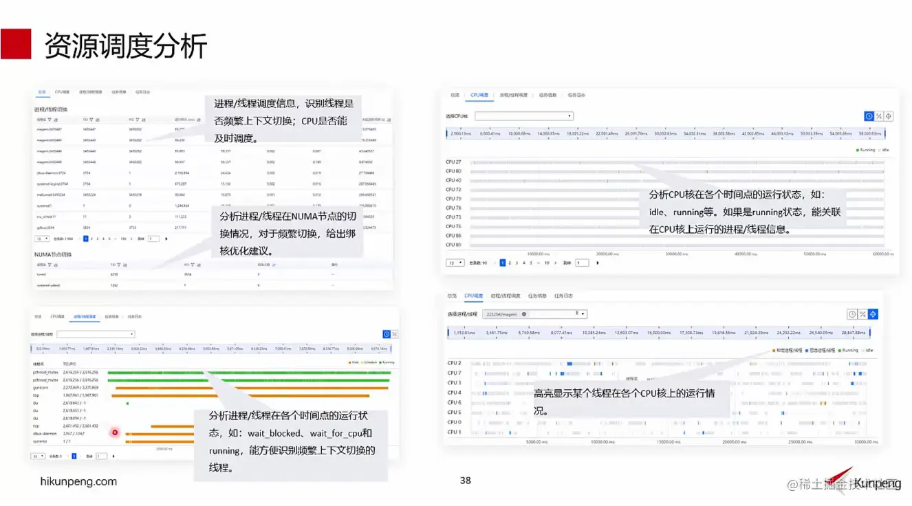 image-20220719205140769