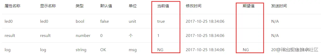这里写图片描述
