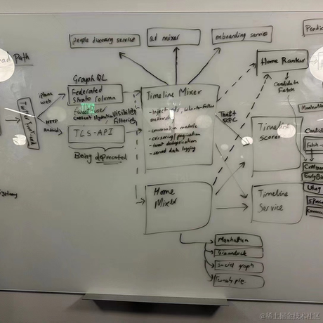 赛博Cookie于2022-11-20 08:54发布的图片