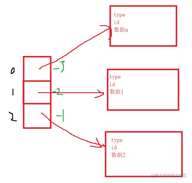 image-20220725104209226