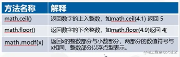 image-20230107195835998