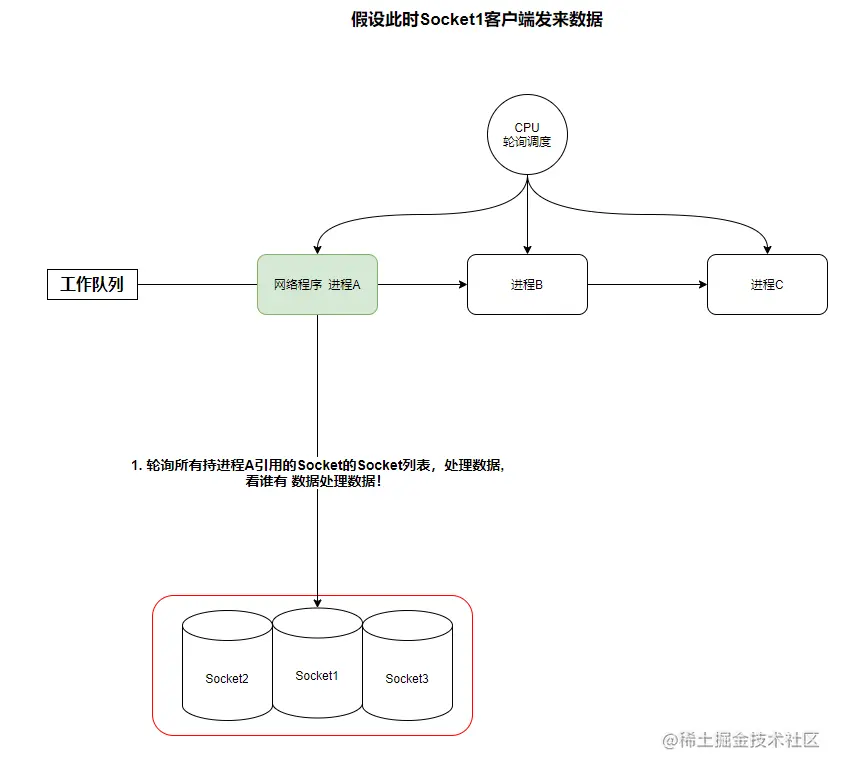 image-20210310224109432