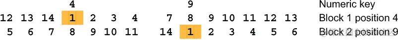 9-unnumb-24