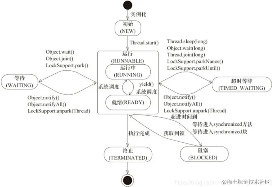 image-20231030170609176