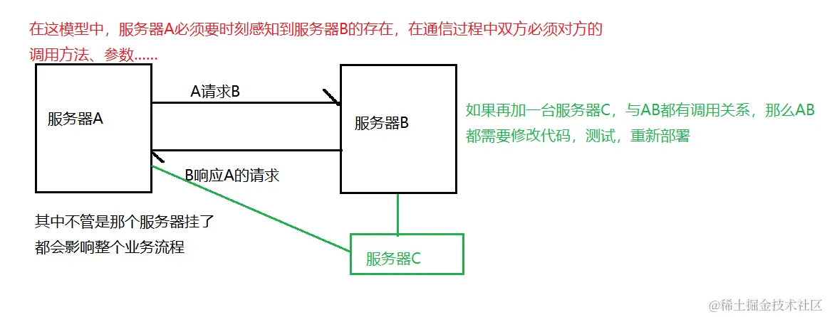 image-20230902192904540