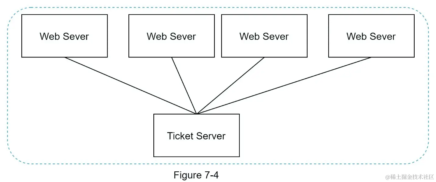 A close up of a piece of paper  Description automatically generated