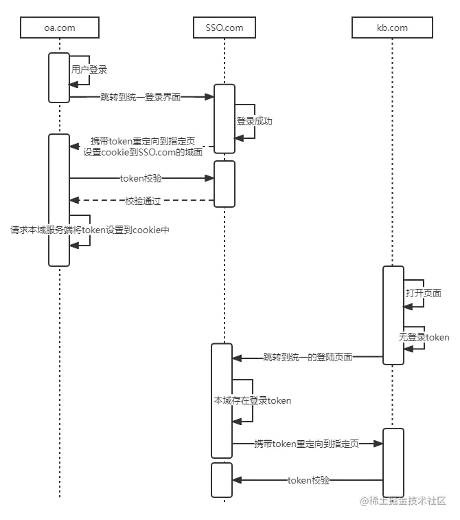 未命名文件 (1).png