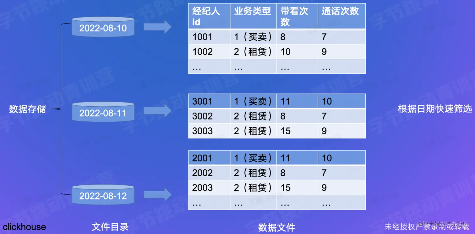 截屏2022-08-18 12.29.23.png