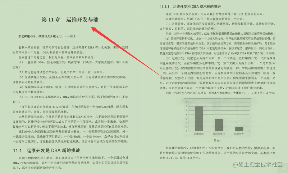 阿里一线专家多年架构优化经验凝聚，手撸595页MySQL笔记