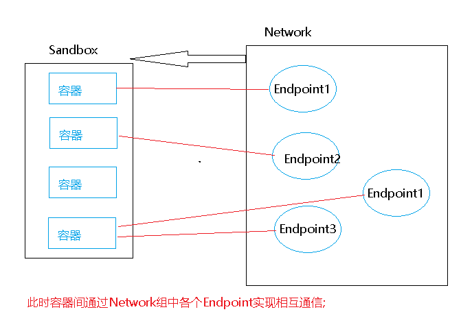 WeiyiGeek.CNM