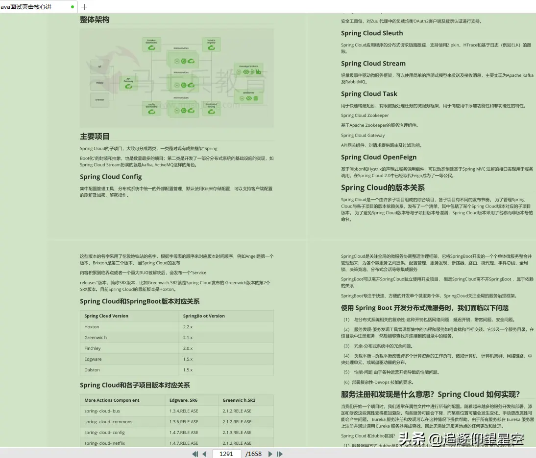 全网首发！马士兵内部共享—1658页《Java面试突击核心讲》