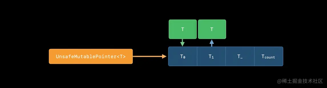 截屏2022-02-04 下午10.53.18.png