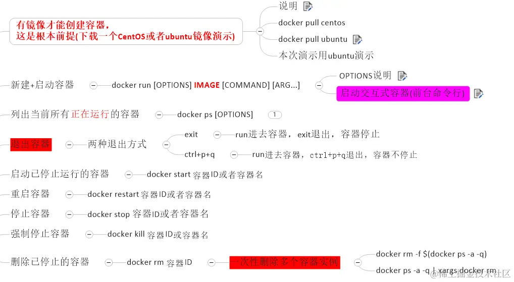 image-20220404102754006