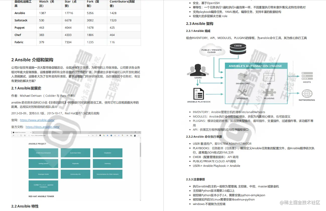 运维必备，8小时掌握运维自动化Ansible神器，新手小白也能看懂