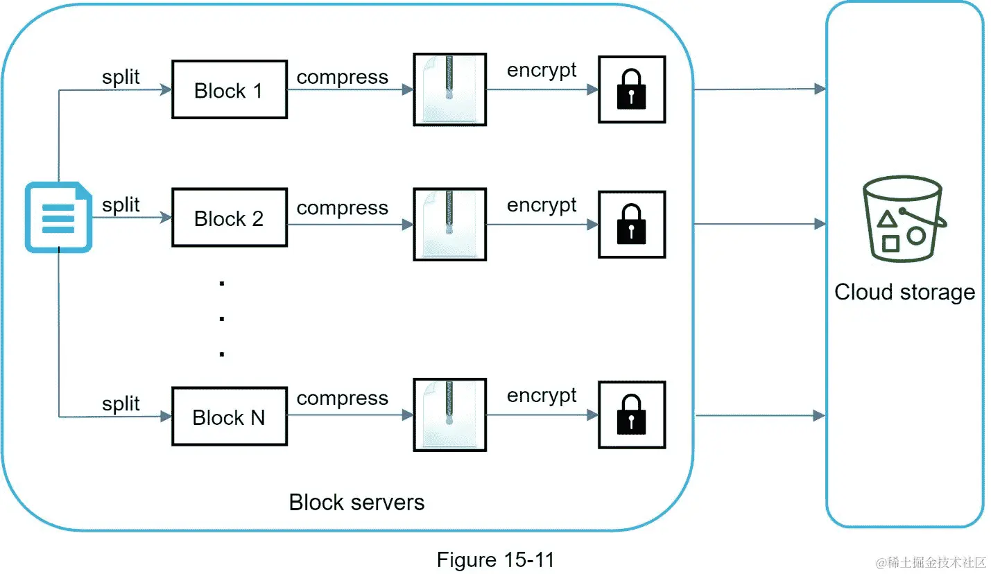 A screenshot of a cell phone  Description automatically generated