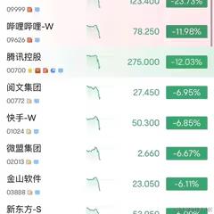 艾斯奥特曼于2023-12-22 15:01发布的图片