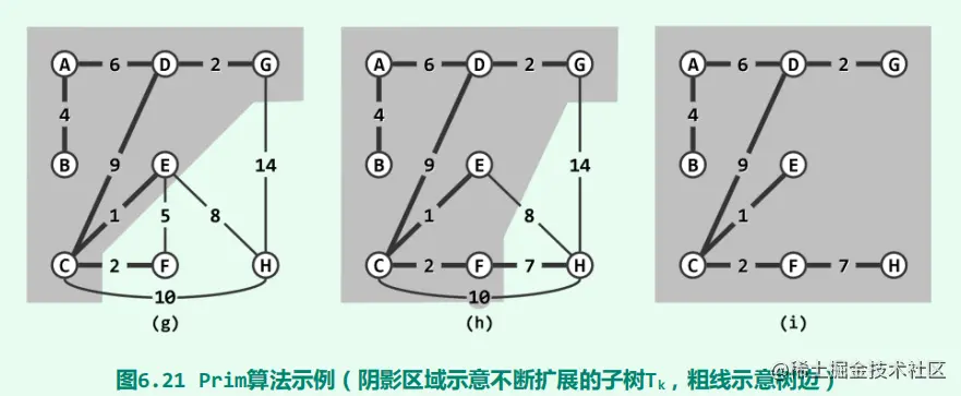 image-20220715104102347.png