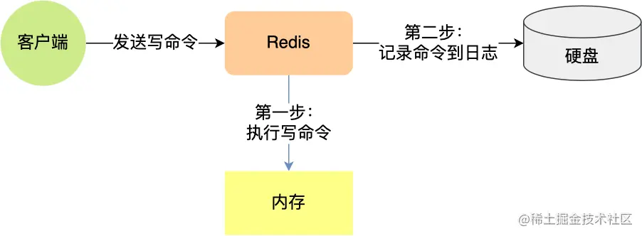 6f0ab40396b7fc2c15e6f4487d3a0ad7.png