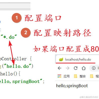 刘小爱于2020-08-22 09:49发布的图片