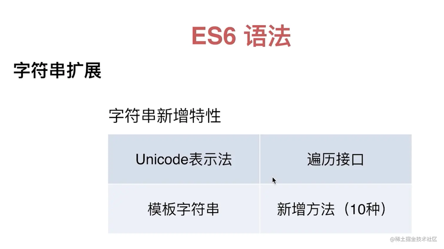 5-1-字符串扩展.png