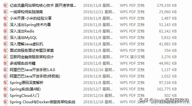Java开发7年，年近30，半失业状态，互联网裁员潮还是逃不掉吗？