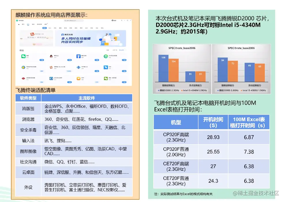 image-20221230144735134