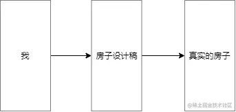 image-20210311150350998