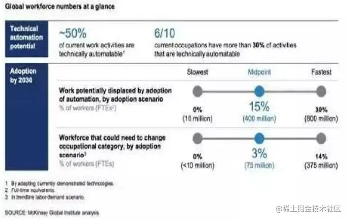 image-20230709165500366